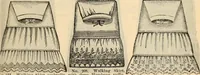 An illustration from Fall and winter 1895-6 price list for daily reference. (1895)