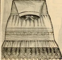 An illustration from Fall and winter 1895-6 price list for daily reference. (1895)