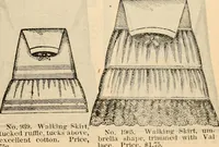 An illustration from Fall and winter 1895-6 price list for daily reference. (1895)