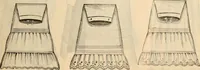 An illustration from Fall and winter 1895-6 price list for daily reference. (1895)
