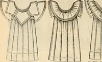 An illustration from Fall and winter 1895-6 price list for daily reference. (1895)