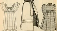An illustration from Fall and winter 1895-6 price list for daily reference. (1895)
