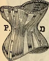 An illustration from Fall and winter 1895-6 price list for daily reference. (1895)