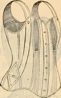 An illustration from Fall and winter 1895-6 price list for daily reference. (1895)