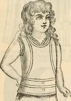 An illustration from Fall and winter 1895-6 price list for daily reference. (1895)