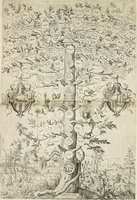 Picture 19 of 30 from Delle famiglie nobili fiorentine (1615), leaf 126