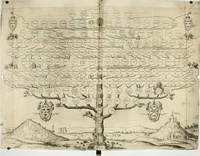 An illustration from Delle famiglie nobili fiorentine (1615)