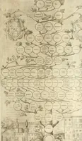 An illustration from Delle famiglie nobili fiorentine (1615)
