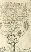 An illustration from Delle famiglie nobili fiorentine (1615)