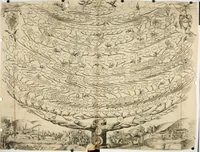 An illustration from Delle famiglie nobili fiorentine (1615)