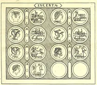 Picture 2 of 80 from Familiae Romanae in antiquis numismatibus : ab vrbe condita, ad tempora diui Augusti (1663), leaf 29