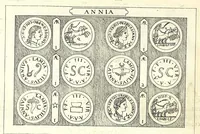 Picture 6 of 80 from Familiae Romanae in antiquis numismatibus : ab vrbe condita, ad tempora diui Augusti (1663), leaf 60