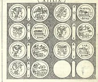 Picture 12 of 80 from Familiae Romanae in antiquis numismatibus : ab vrbe condita, ad tempora diui Augusti (1663), leaf 86