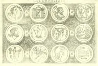 Picture 21 of 69 from Familiae romanae qvae reperivntvr in antiqvis nvmismatibvs ab vrbe condita ad tempora divi Avgusti : ex bibliotheca Fvlvi Vrsini : adivnctis familiis xxx ex libro Antoni Avgvstini ep. illerdensis (1577), leaf 87