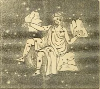 An illustration from Familiar lessons on astronomy ; designed for the use of children and youth .. (1848)