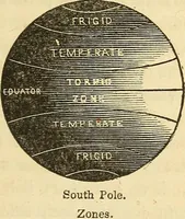 An illustration from Familiar lessons on astronomy ; designed for the use of children and youth .. (1848)