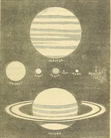 An illustration from Familiar lessons on astronomy ; designed for the use of children and youth .. (1848)