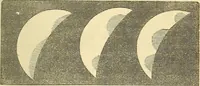 An illustration from Familiar lessons on astronomy ; designed for the use of children and youth .. (1848)