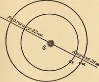 An illustration from The family celestial (1915)