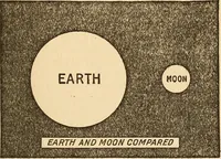 An illustration from The family celestial (1915)