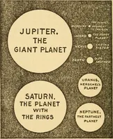 Picture 8 of 28 from The family celestial (1915), leaf 59