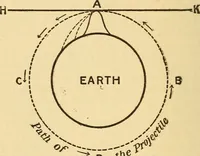 An illustration from The family celestial (1915)