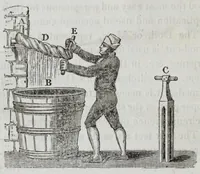 An illustration from The family dyer and scourer : being a complete treatise on the arts of dying and cleaning every article of dress, bed and window furniture, silks, bonnets, feathers, &c., whether made of flax, silk, cotton, wool, or hair : also, carpets, counterpanes, and hearth-rugs, ensuring a saving of eighty per cent (1818)
