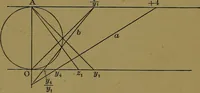 An illustration from Famous problems of elementary geometry: the duplication of the cube; the trisection of an angle; the quadrature of the circle; an authorized translation of F. Klein's Vorträge über ausgewählte fragen der elementargeometrie, ausgearbeitet von F. Tägert (1897)