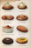 Picture 4 of 10 from Fancy Cake Baking (1926) (1926), leaf 44