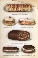 Picture 5 of 10 from Fancy Cake Baking (1926) (1926), leaf 63