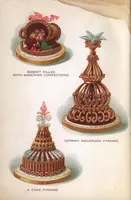 Picture 8 of 10 from Fancy Cake Baking (1926) (1926), leaf 91