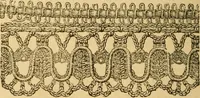 An illustration from Fancy braid and crochet book (1885)