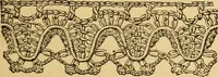 An illustration from Fancy braid and crochet book (1885)