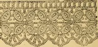 An illustration from Fancy braid and crochet book (1885)