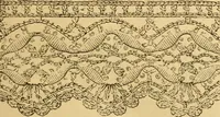 An illustration from Fancy braid and crochet book (1885)
