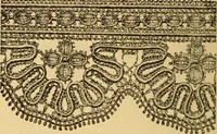 An illustration from Fancy braid and crochet book (1885)