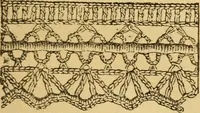 An illustration from Fancy braid and crochet book (1885)