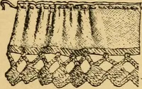 An illustration from Fancy braid and crochet book (1885)