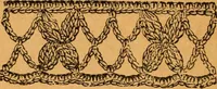 An illustration from Fancy braid and crochet book (1885)