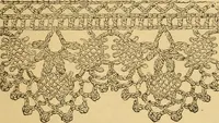 An illustration from Fancy braid and crochet book (1885)