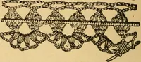 An illustration from Fancy braid and crochet book (1885)