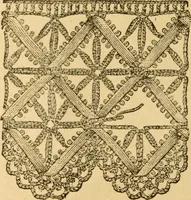An illustration from Fancy braid and crochet book (1885)