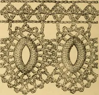 An illustration from Fancy braid and crochet book (1885)