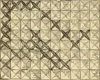 An illustration from Fancy work for pleasure and profit (1905)