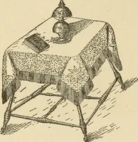 An illustration from Fancy work for pleasure and profit (1905)