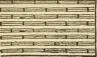 An illustration from Fancy work for pleasure and profit (1905)