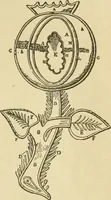 An illustration from Fancy work for pleasure and profit (1905)