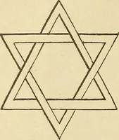 An illustration from Fancy work for pleasure and profit (1905)