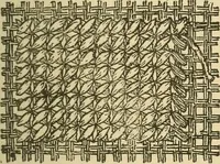 An illustration from Fancy work for pleasure and profit (1905)