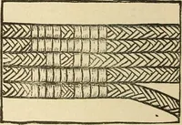 An illustration from Fancy work for pleasure and profit (1905)
